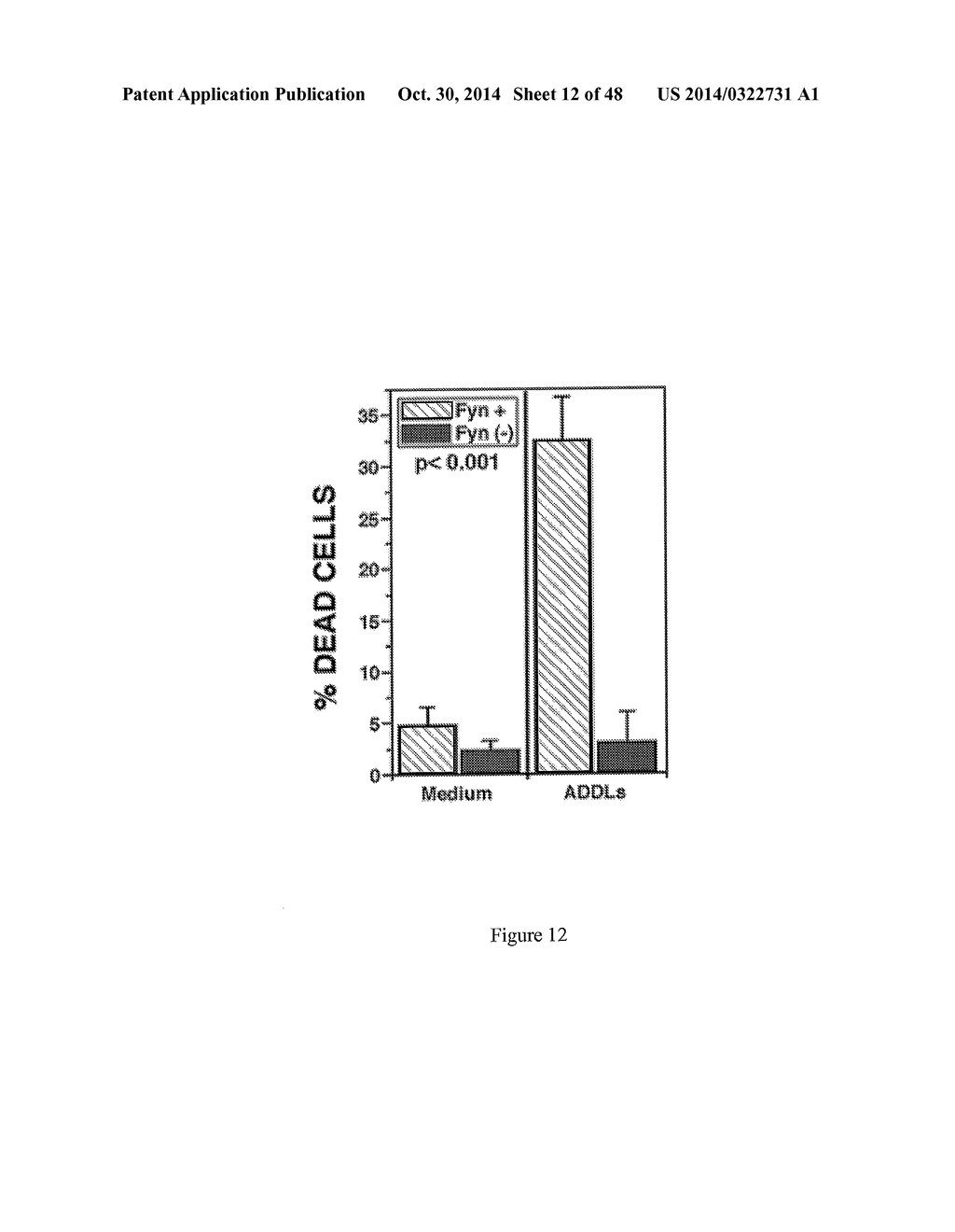 AMYLOID BETA-DERIVED DIFFUSIBLE LIGANDS (ADDLs), ADDL-BINDING MOLECULES,     AND USES THEREOF - diagram, schematic, and image 13