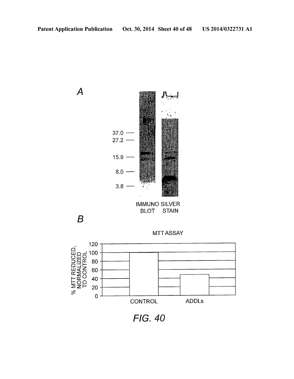 AMYLOID BETA-DERIVED DIFFUSIBLE LIGANDS (ADDLs), ADDL-BINDING MOLECULES,     AND USES THEREOF - diagram, schematic, and image 41