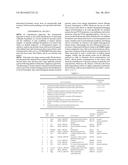 METHOD FOR BIOMARKER AND DRUG-TARGET DISCOVERY FOR PROSTATE CANCER     DIAGNOSIS AND TREATMENT AS WELL AS BIOMARKER ASSAYS DETERMINED THEREWITH diagram and image