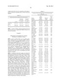 BIOMARKERS FOR PREDICTION, DIAGNOSIS, AND MONITORING OF PARKINSON S     DISEASE diagram and image