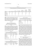 BIOMARKERS FOR PREDICTION, DIAGNOSIS, AND MONITORING OF PARKINSON S     DISEASE diagram and image