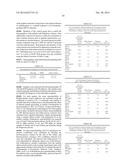 BIOMARKERS FOR PREDICTION, DIAGNOSIS, AND MONITORING OF PARKINSON S     DISEASE diagram and image