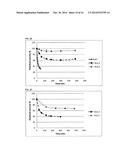 PHI29 DNA POLYMERASE MUTANTS HAVING INCREASED THERMOSTABILITY AND     PROCESSIVITY diagram and image