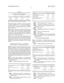 PHI29 DNA POLYMERASE MUTANTS HAVING INCREASED THERMOSTABILITY AND     PROCESSIVITY diagram and image