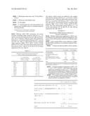 PHI29 DNA POLYMERASE MUTANTS HAVING INCREASED THERMOSTABILITY AND     PROCESSIVITY diagram and image