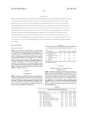 Methylbutanol as an Advanced Biofuel diagram and image