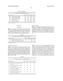 Methylbutanol as an Advanced Biofuel diagram and image