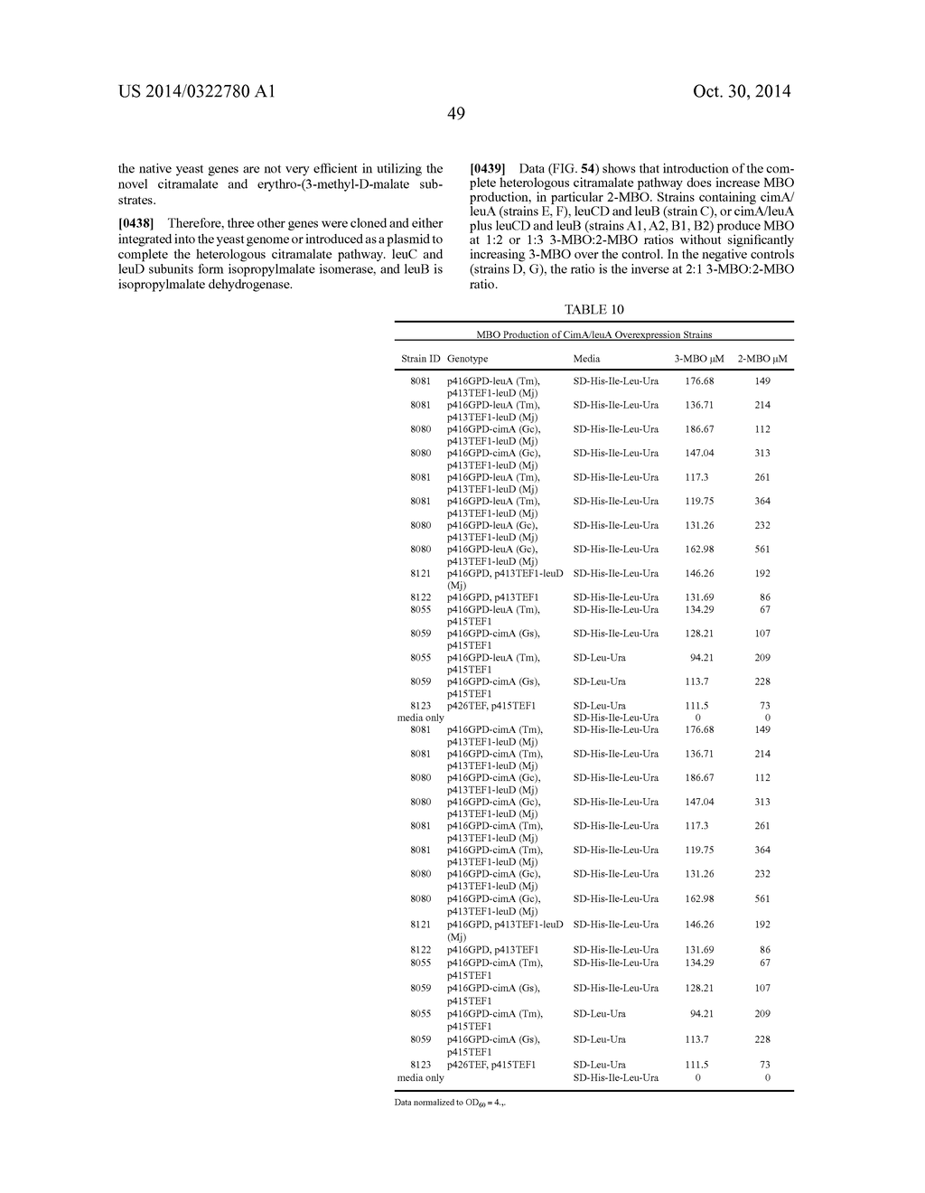 Methylbutanol as an Advanced Biofuel - diagram, schematic, and image 128