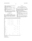 Methylbutanol as an Advanced Biofuel diagram and image