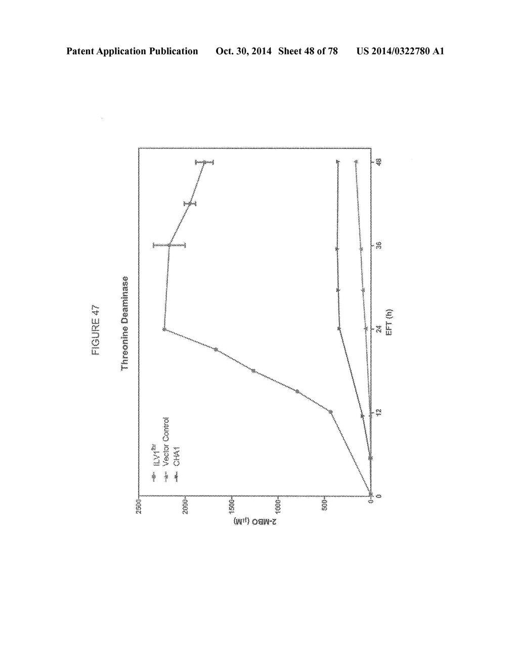 Methylbutanol as an Advanced Biofuel - diagram, schematic, and image 49