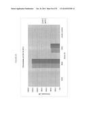 Methylbutanol as an Advanced Biofuel diagram and image