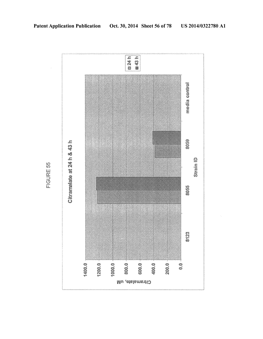 Methylbutanol as an Advanced Biofuel - diagram, schematic, and image 57