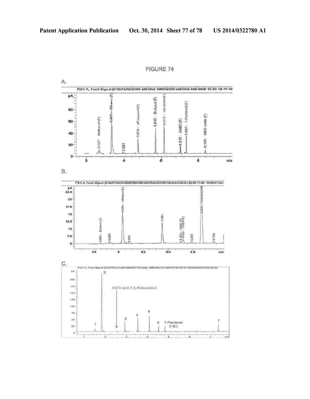 Methylbutanol as an Advanced Biofuel - diagram, schematic, and image 78