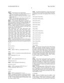 Alpha-Amylase Variants diagram and image