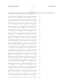 Alpha-Amylase Variants diagram and image