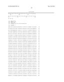 Alpha-Amylase Variants diagram and image