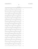 Alpha-Amylase Variants diagram and image