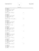 Alpha-Amylase Variants diagram and image