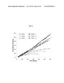 Use of a Rock Inhibitor to Sustain Primary Human Keratinocytes in a     Proliferative State diagram and image