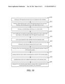 METHOD OF MANUFACTURING LED COMPONENT BY INTEGRATING EPITAXIAL STRUCTURE     AND PACKAGE SUBSTRATE TOGETHER diagram and image