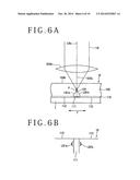 WAFER PROCESSING METHOD diagram and image