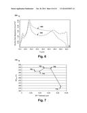 PARTIAL SOI ON POWER DEVICE FOR BREAKDOWN VOLTAGE IMPROVEMENT diagram and image