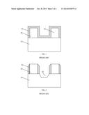 METHOD OF FORMING SIGMA-SHAPED TRENCH diagram and image