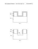 METHOD OF FORMING SIGMA-SHAPED TRENCH diagram and image