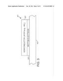 Surface Treatment to Improve Resistive-Switching Characteristics diagram and image