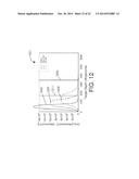 Surface Treatment to Improve Resistive-Switching Characteristics diagram and image