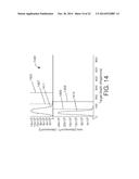 Surface Treatment to Improve Resistive-Switching Characteristics diagram and image