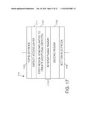 Surface Treatment to Improve Resistive-Switching Characteristics diagram and image