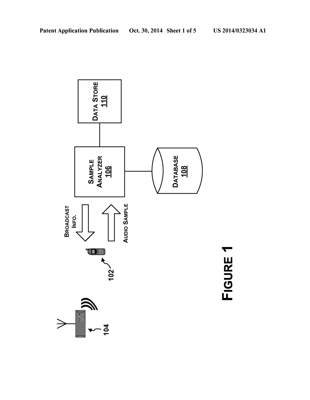 Method and Apparatus for Identification of Broadcast Source - diagram, schematic, and image 02