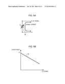 CONTACTLESS RECEIVER, RESONANT CIRCUIT, AND VARIABLE CAPACITANCE ELEMENT diagram and image