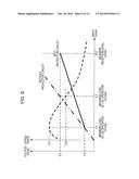 CONTACTLESS RECEIVER, RESONANT CIRCUIT, AND VARIABLE CAPACITANCE ELEMENT diagram and image