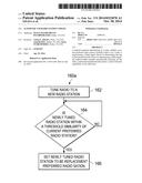 AUTOMATIC FM RADIO STATION UPDATE diagram and image
