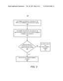 MANAGEMENT OF WIRELESS CHANNEL USE diagram and image