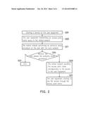 TELECOMMUNICATION METHOD AND TELECOMMUNICATION SYSTEM diagram and image