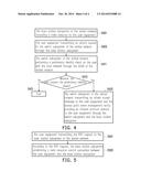 TELECOMMUNICATION METHOD AND TELECOMMUNICATION SYSTEM diagram and image