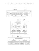 WIRELESSLY ACCESSING BROADBAND SERVICES USING INTELLIGENT CARDS diagram and image