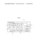 SYSTEM, APPARTUS, AND METHOD FOR UTILIZING SENSOR DATA diagram and image