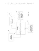 System and Method for Controlling Mobile Communication Devices diagram and image