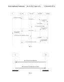 METHOD AND APPARATUS FOR TRANSMITTING CSG INFORMATION diagram and image