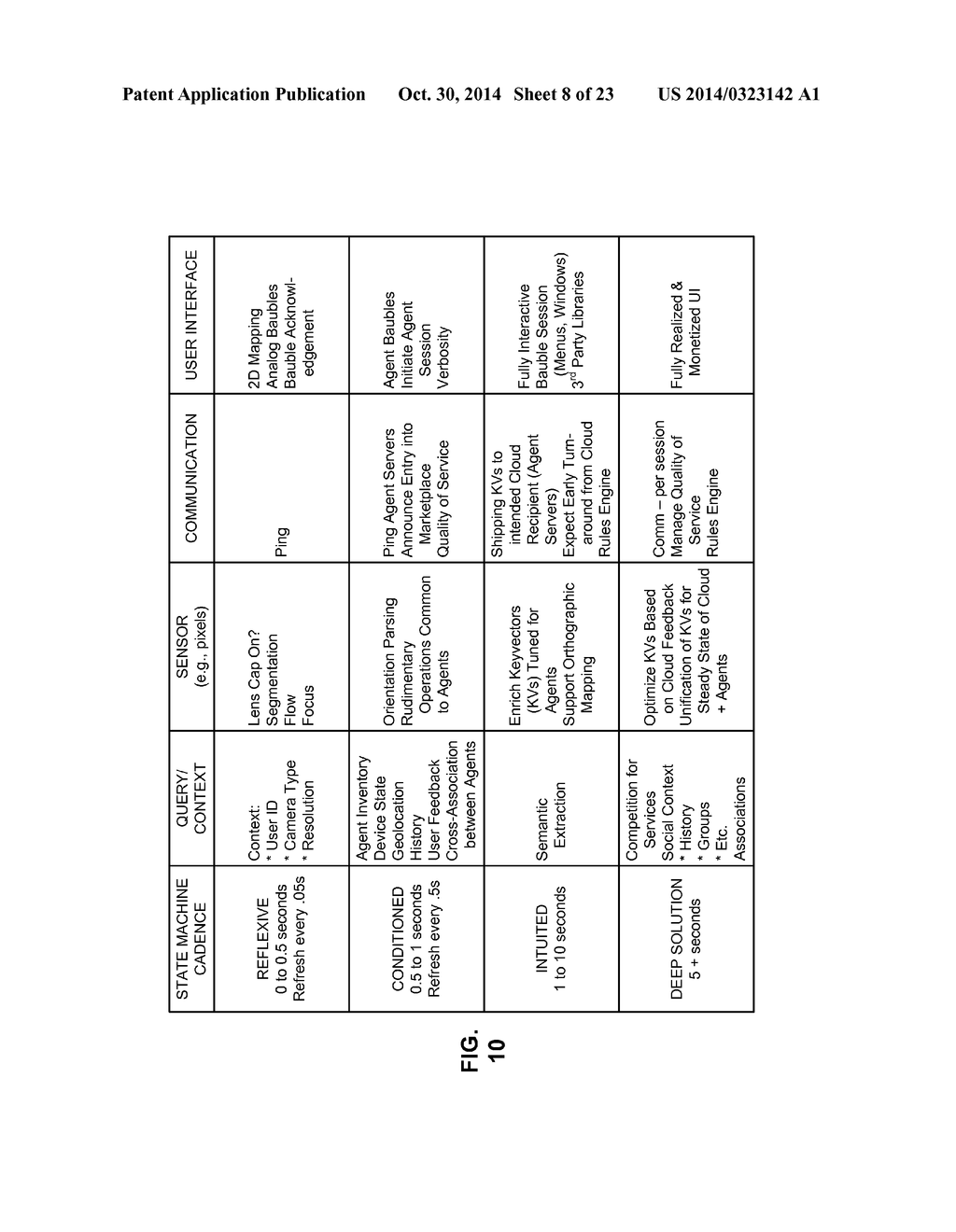 INTUITIVE COMPUTING METHODS AND SYSTEMS - diagram, schematic, and image 09