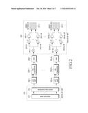 APPARATUS AND METHOD FOR TRANSMITTING/RECEIVING REFERENCE SIGNAL IN     WIRELESS COMMUNICATION SYSTEM SUPPORTING BEAM FORMING SCHEME diagram and image