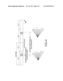 APPARATUS AND METHOD FOR TRANSMITTING/RECEIVING REFERENCE SIGNAL IN     WIRELESS COMMUNICATION SYSTEM SUPPORTING BEAM FORMING SCHEME diagram and image