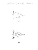 DISTANCE ESTIMATION diagram and image