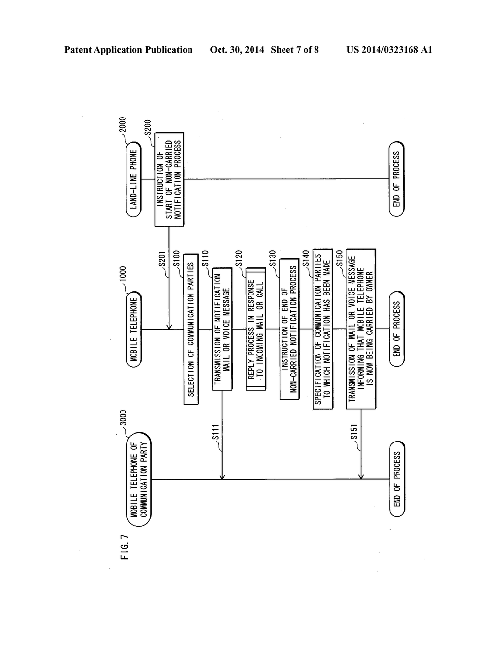 CELLULAR PHONE WITH MAIL FUNCTION - diagram, schematic, and image 08