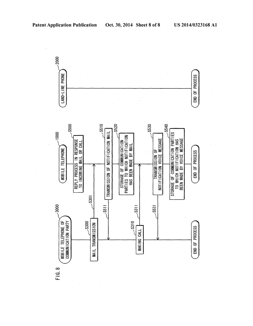 CELLULAR PHONE WITH MAIL FUNCTION - diagram, schematic, and image 09