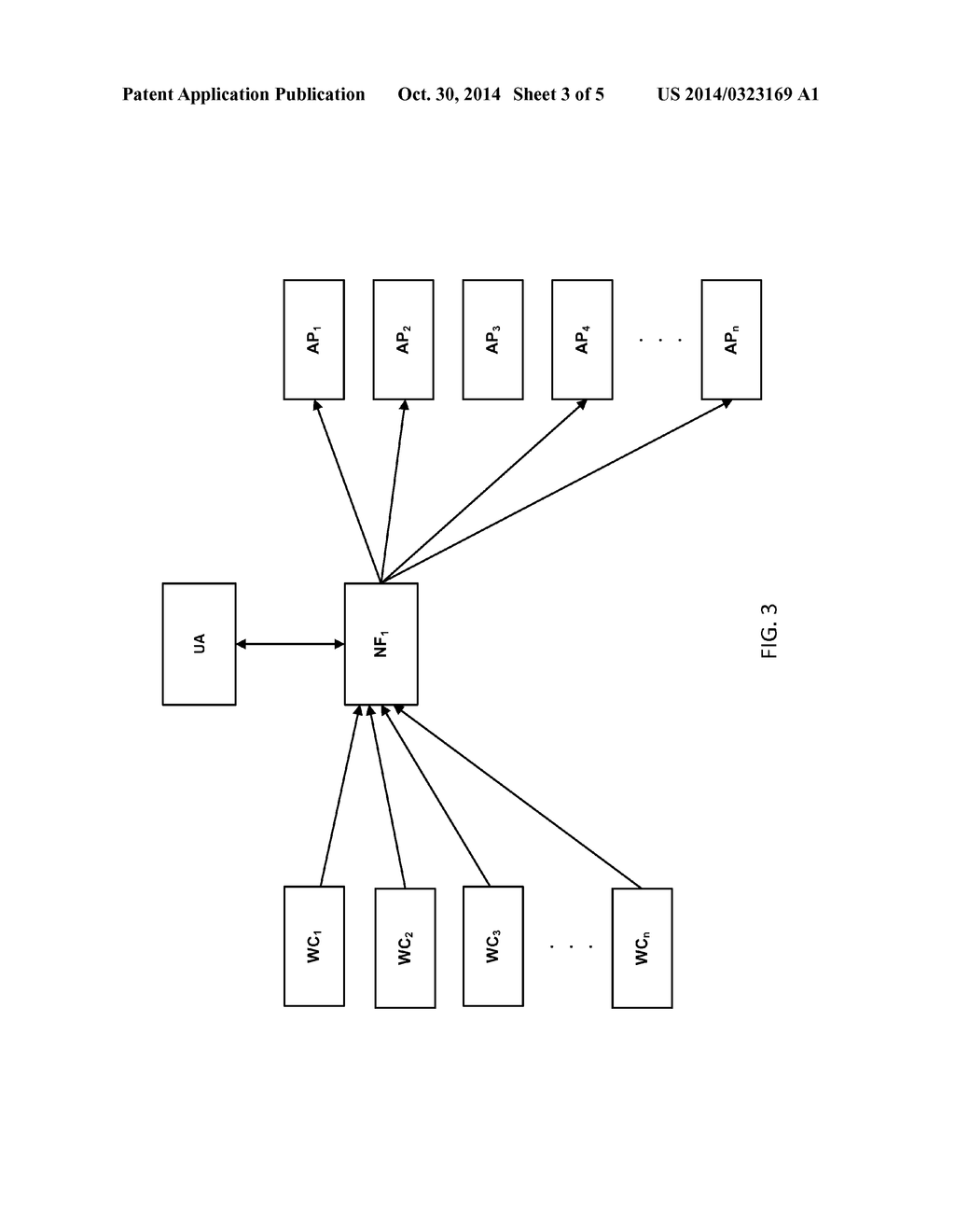 UNIVERSAL SHORT CODE ADMINISTRATION FACILITY - diagram, schematic, and image 04